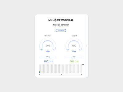 My digital workplace's Speed test (v3)