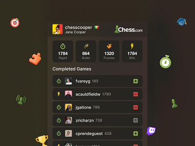 Chess Profile - Twitch Extension chess extension twitch