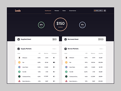 DeFi Lending Dashboard blockchain dashboard defi design figma landing page lending ui ux