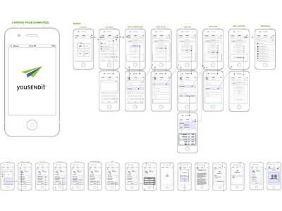 YouSendIt awards mobile ux wireframe