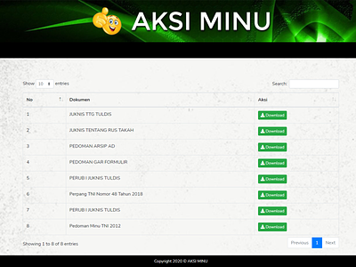 AKSI MINU codeigniter management app php