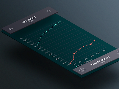 Statistics UI app chart graph statistics stats ui ux