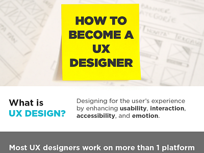 How to Become a UX Designer Infographic