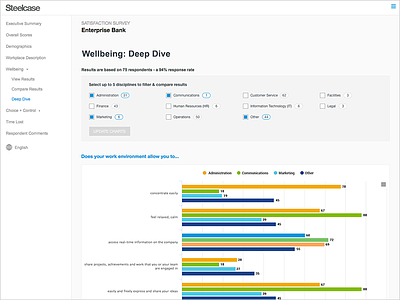 Survey Software Comparison