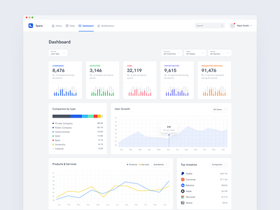 Analytics Dashboard account admin analytics business chart charts dashboard data elements jobs statistics table ui view widget