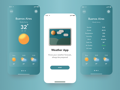 Weather App app design ui ux