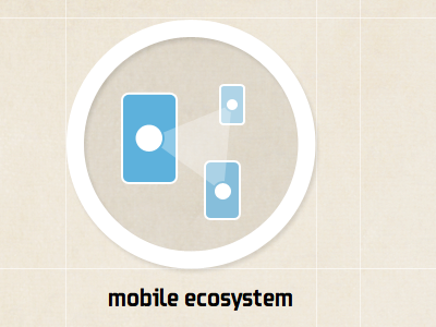 mobile ecosystem mobile vector