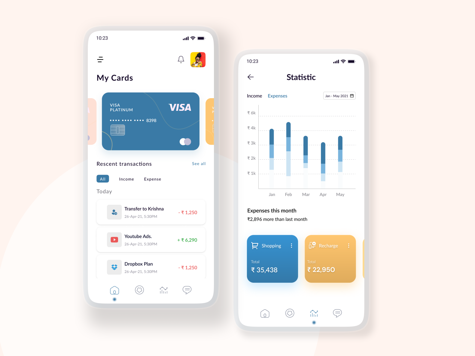 Fintech app by Abdul Rahim on Dribbble