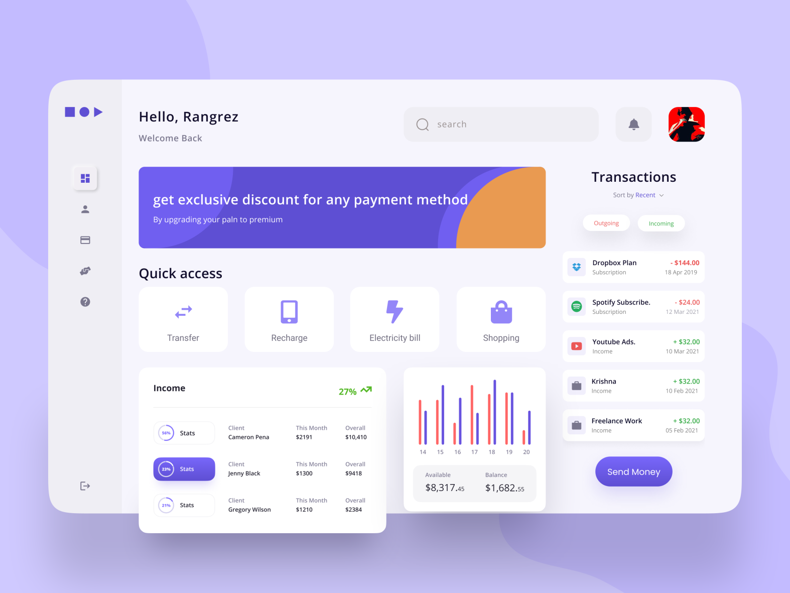 Fintech dashboard by Abdul Rahim on Dribbble