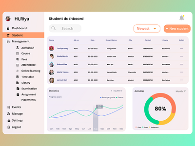 College Management - Dashboard branding design logo ui ux web website