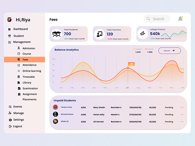 College Management - Dashboard design graphic design illustration motion graphics ui ux web website