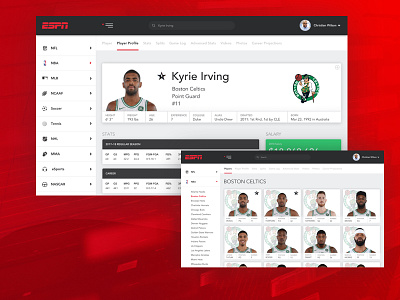 ESPN Dashboard basketball concept dashboard espn football sports ui user interface ux