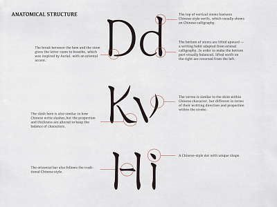 TYPE DESIGN: Orienty (Details) branding graphic design minimal oriental type art type design typeface typography