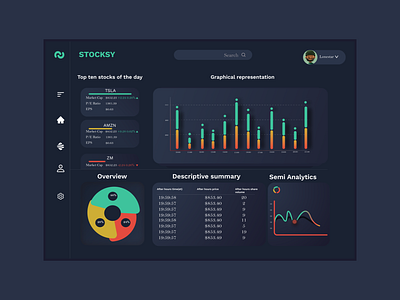 Stocksy bitcoins crypto cryptocurrency financial app financial web app fintech graphical graphicart modern saas website startup stock market stocks ui uidesign uiux uxdesign web app