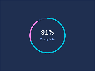 91% Complete chart complete dial pie release