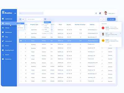 Custom dashboard for real estate management