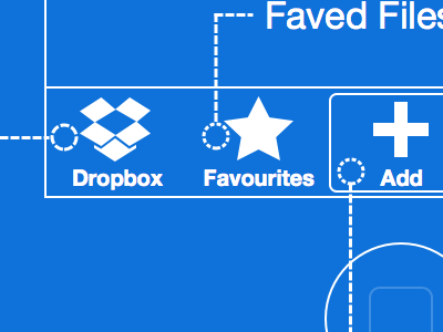 Dropbox / Account - Annotated dropbox ios sketch wireframe