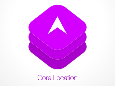 Core Location ios sketch
