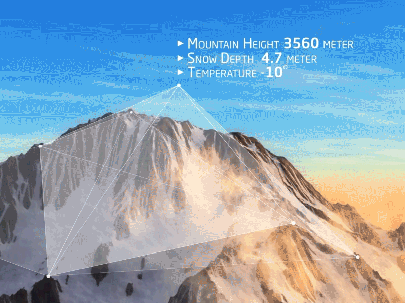 Snowy mountain 3d aftereffects animation clouds mountain plexus snow tracking vue extreme weather