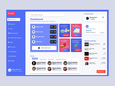 Eazzy fintech dashboard