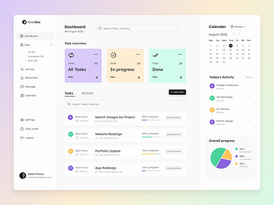 Dashboard for Task Management black dailyui dashboard gradients management minimal design task ui web app white