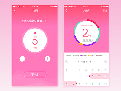 pink interface app cute fashion female illustration lively period physiological pink ui