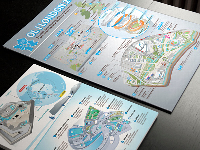 Infographic aquarium blaa planet inforgraphic