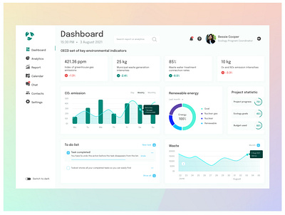 Ecology dashboard dashboard design lightdashboard ui ux