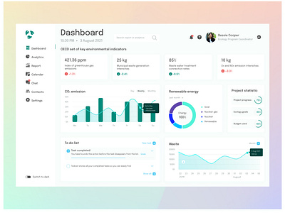 Ecology dashboard