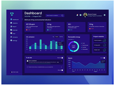 Dashboard dark theme