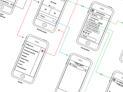 App map ai app map