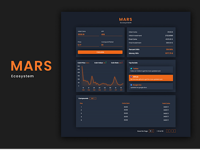 MARS CRYPTO WEBSITE DESIGN