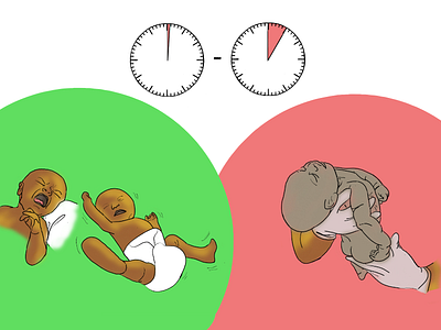 After Misoprostol Administration-Observation of Baby(s) illustration