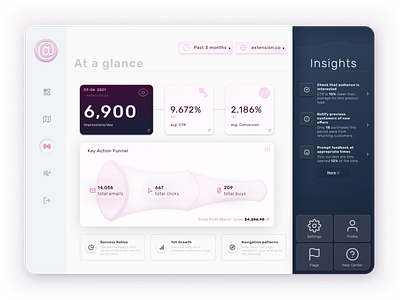 Email Marketing Dashboard app design ui ux web