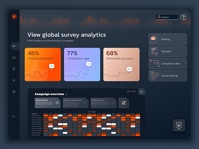 Survey Analytics Dashboard app design ui ux web