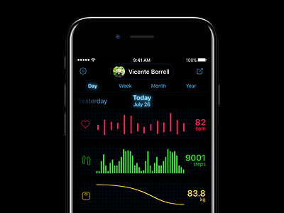 Gyroscope Redesign Concept black dark fitness health iphone app redesign