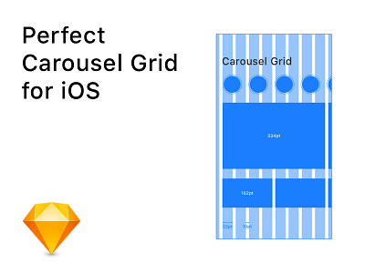 Perfect Carousel Grid carousel freebies grid ios ressources sketch