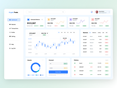 Crypto Dashboard