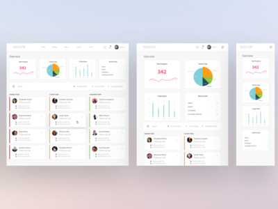 CRM Dashboard Responsive Design