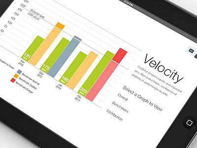 Velocity Rebound Preview app chart clean elements interactive ipad minimalist rebound ui ux