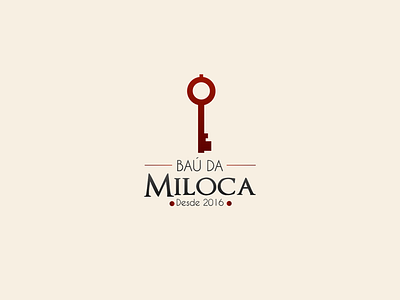 MILOCA Logo Design