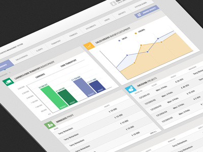 CRM for logistic company by Filip Diumont crm diagram graphics icons systems ui web application