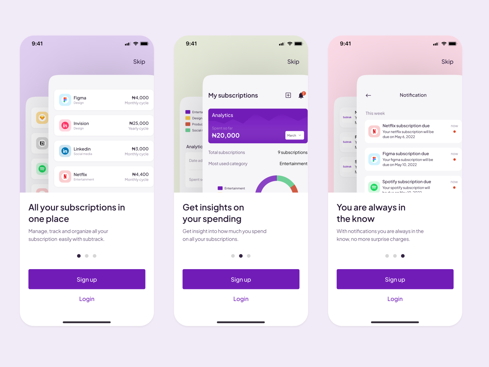 Onboarding process by Azeezat Adekoya on Dribbble