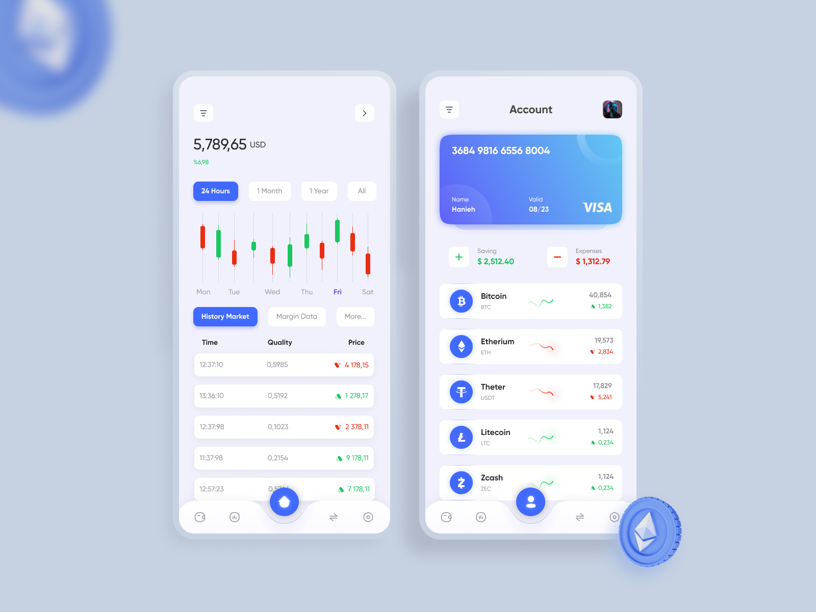 Crypto currency by Hanieh Hamzeh on Dribbble