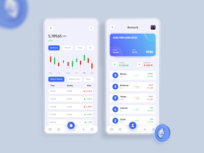 Crypto currency app branding design ui uiux ux