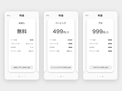 Prices dailyui dailyui 030