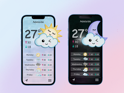 Kawaii theme weather app design graphic design illustration ui