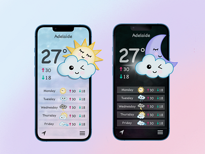 Kawaii theme weather app