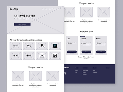 Wireframe banner design ui ux wireframe