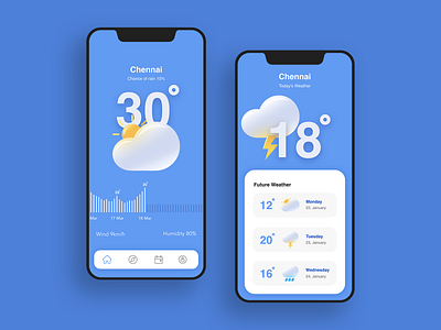 Weather #Dailyui app branding cloud dailyui design drops flat illustration paviart rain sunny thunder ui ux weather web website